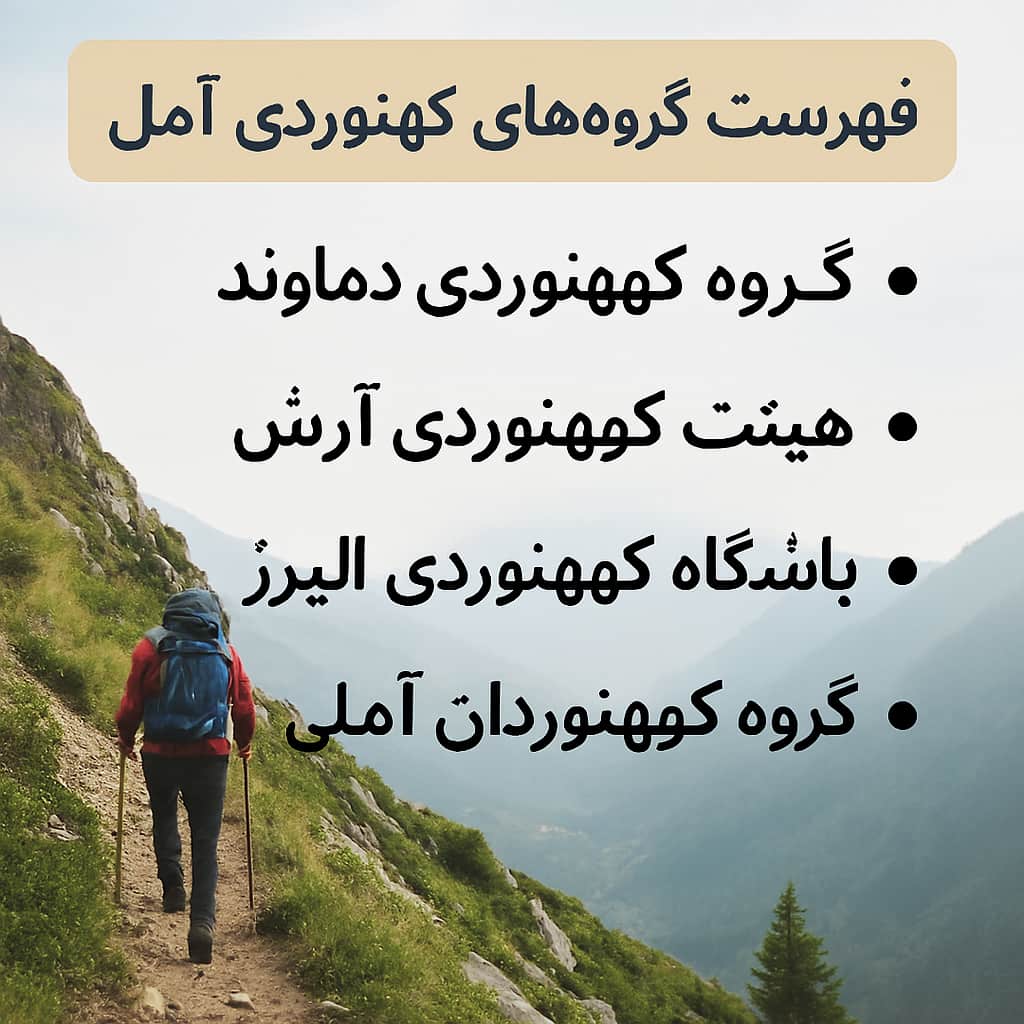 فهرست گروه های کوهنوردی آمل