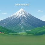 نمایی از بلندترین آتشفشان خاورمیانه با قله‌ای برفی، دشت‌های سرسبز، و پرنده‌ای اسطوره‌ای در حال پرواز؛ نمادی از طبیعت، اسطوره و عظمت ایران