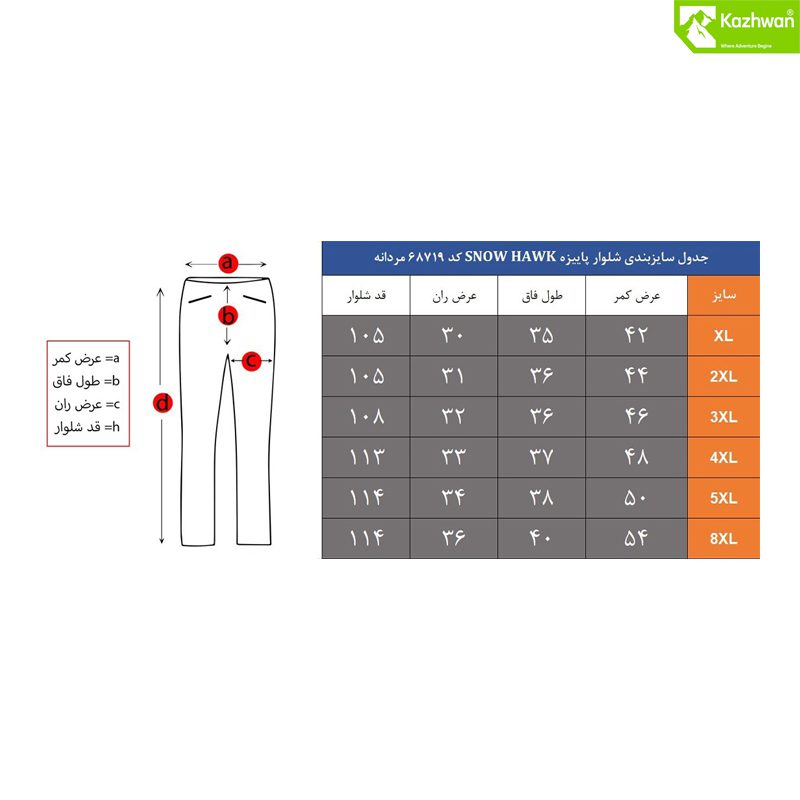 جدول راهنمای سایز شلوار بهار-پاییزه مردانه اسنوهاک کد 68719 شامل اندازه‌های دور کمر، دور باسن، قد شلوار و سایز پیشنهادی برای فعالیت‌های فضای باز