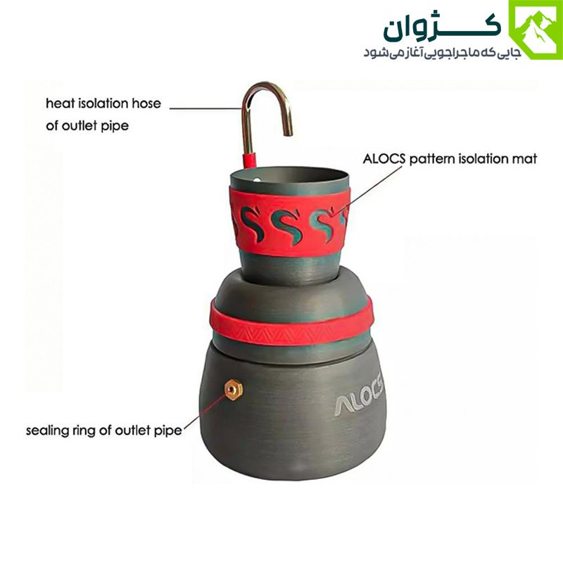 ست موکاپات و فنجان آلوکس CW-EM01 روی هم قرار گرفته با توضیحات گرافیکی در تصویر