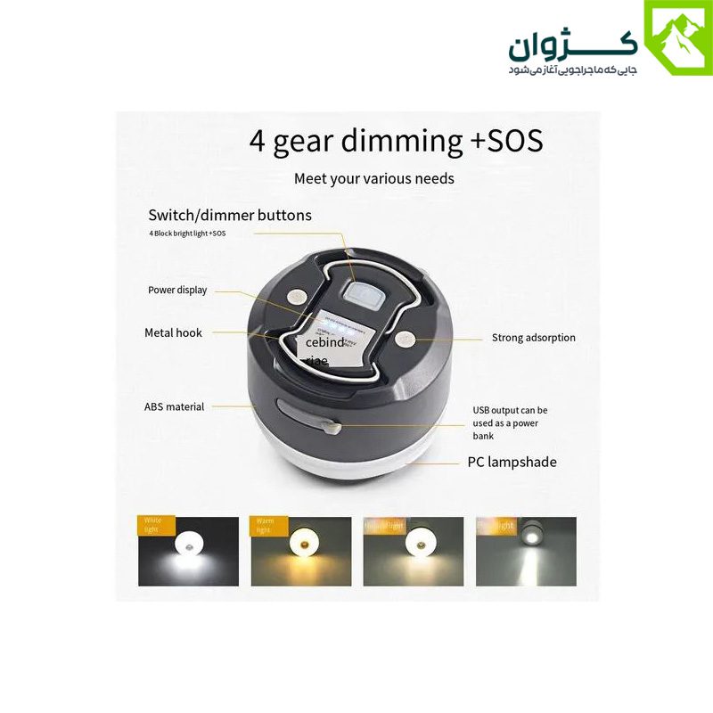 چراغ M1 از زاویه بالا با نمایش اجزای مختلف