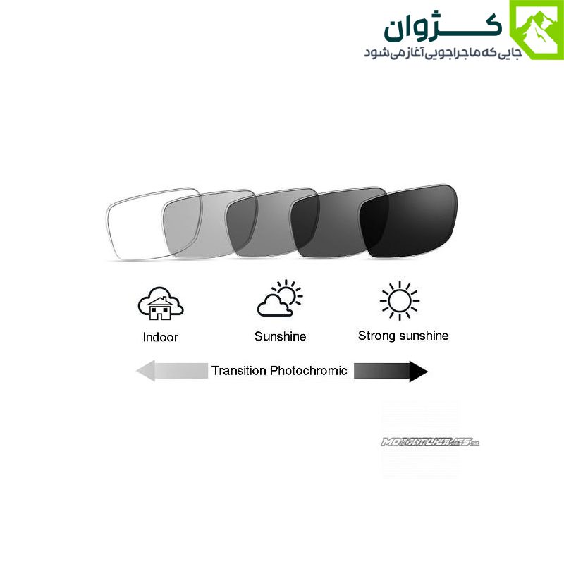 مجموعه لنزهای Daisy X7 از شفاف تا دودی، مناسب برای شرایط نوری مختلف