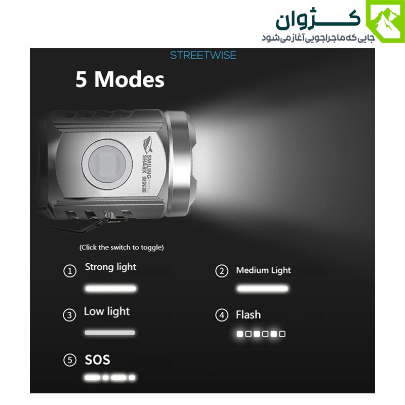 نمای بالایی چراغ قوه SMILING SHARK SD-1033 با توضیح حالت‌های نوردهی