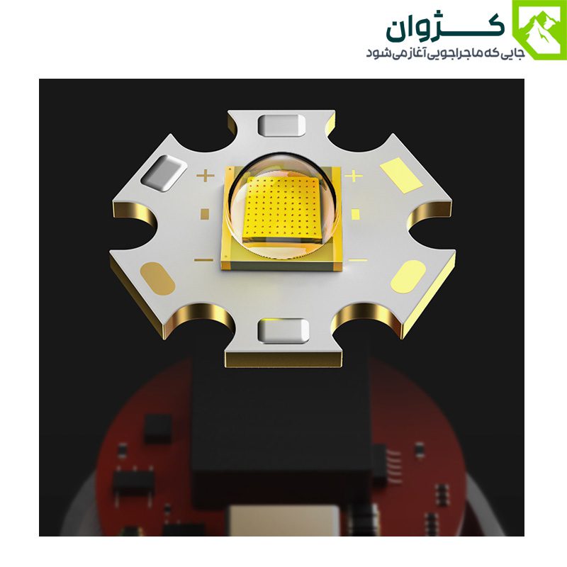 نمای نزدیک از LED چراغ‌قوه SMILING SHARK مدل 617A با زمینه سیاه