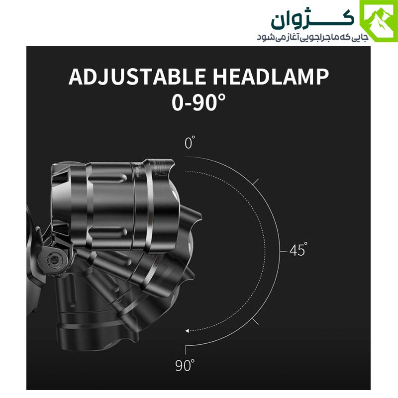 نمای جانبی چراغ SMILING SHARK با تاکید بر زاویه چرخش لنز و طراحی ارگونومیک