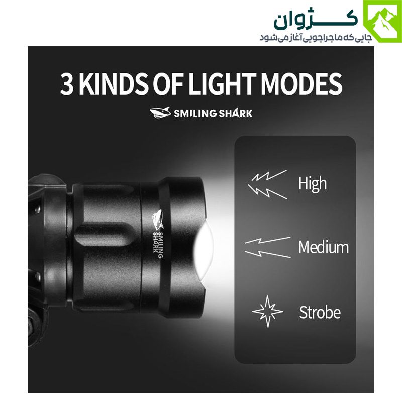 نمای جانبی چراغ قوه SMILING SHARK با نمایش سه حالت نوردهی در زمینه تاریک