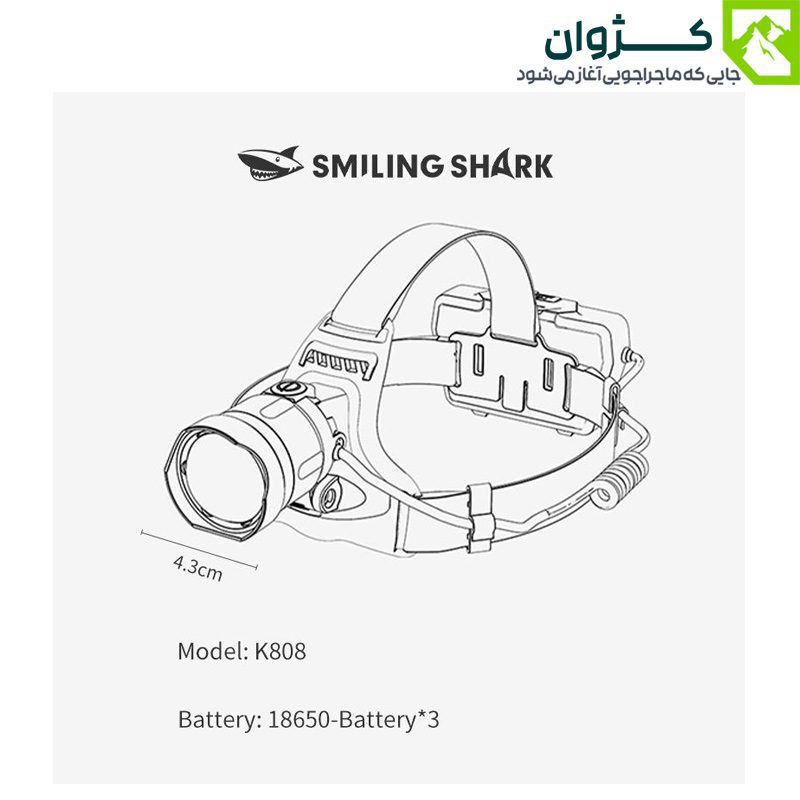 تصویر گرافیکی از چراغ SMILING SHARK با نمایش نوع باتری‌های 18650 و نحوه قرارگیری