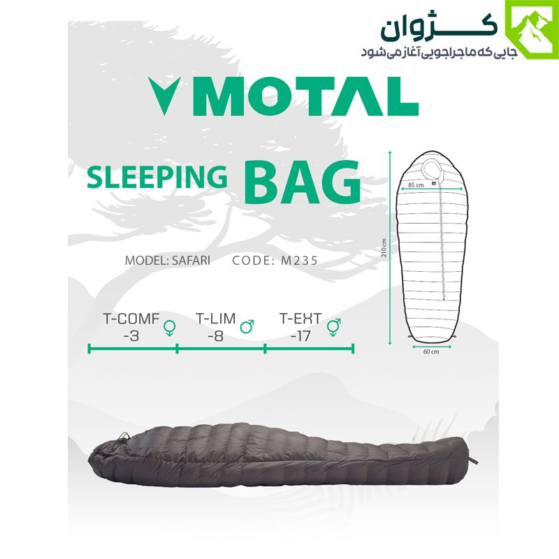 کیسه خواب SAFARI باز شده همراه جدول دمایی کامفورت، لیمیت و ریسک