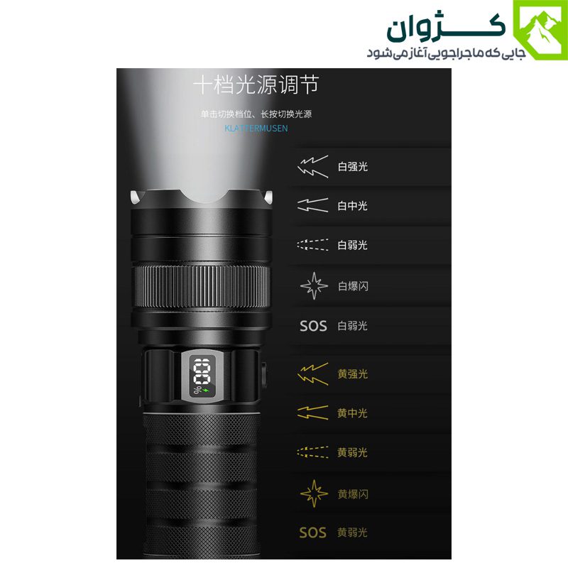 نمای بالایی چراغ قوه SD-8101 با جزئیات فنی و طراحی بدنه آلومینیومی