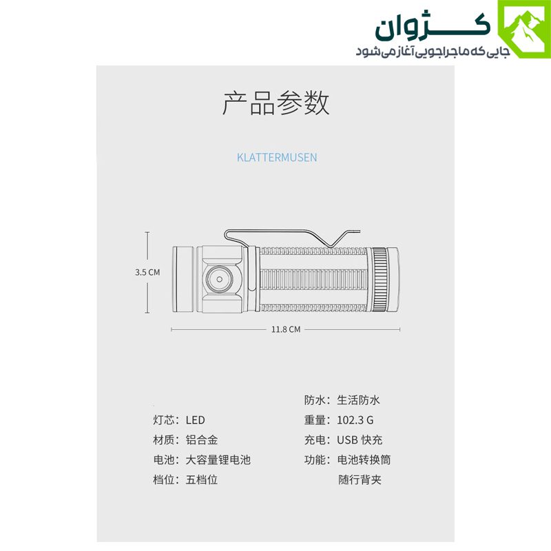 نمای شماتیک چراغ قوه SMILING SHARK با نمایش LED و مشخصات فنی