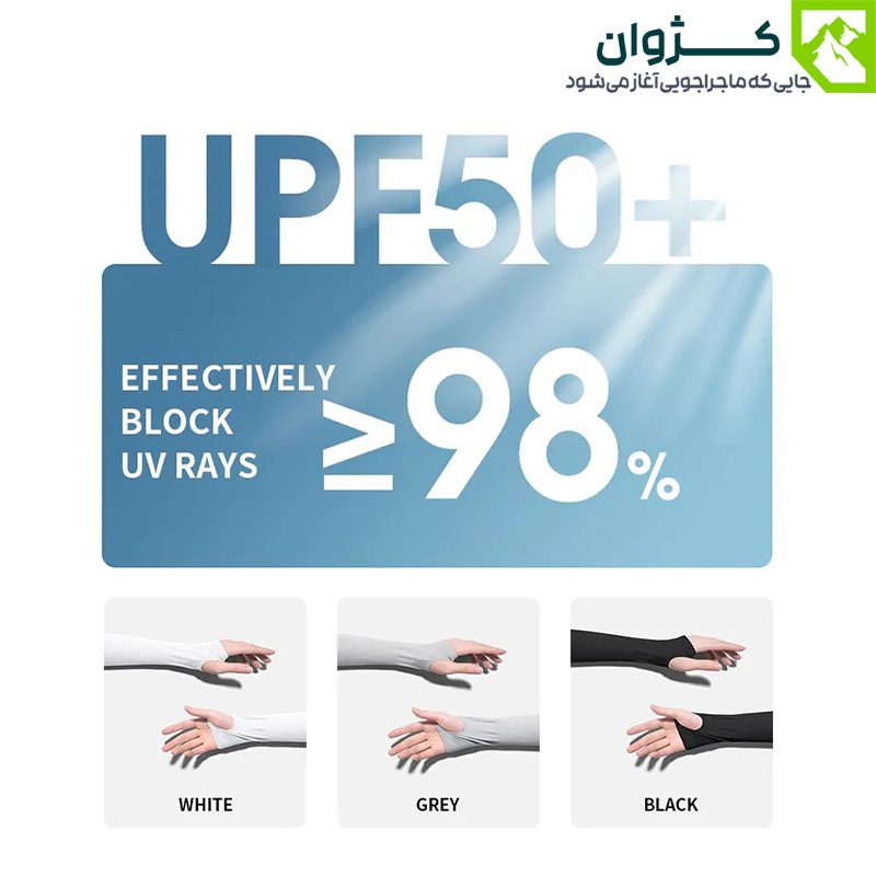 تصویر محصول ساق دست فینگردار Let's Slim مناسب استفاده روزمره و تمرینات ورزشی