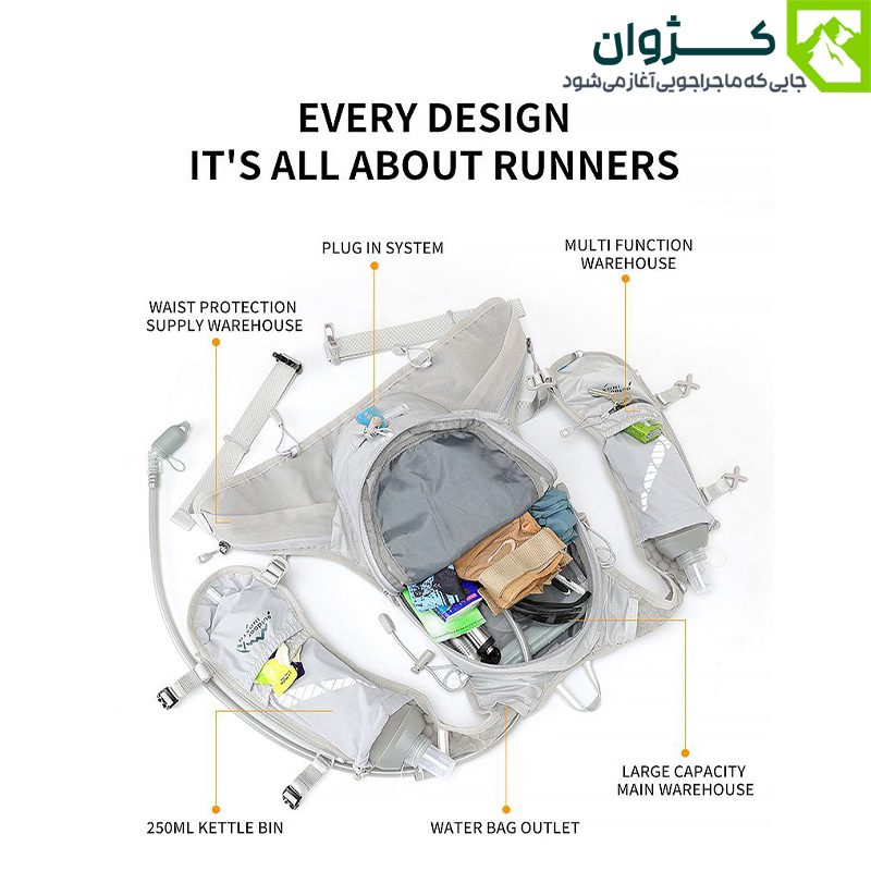 نمای داخلی و بخش‌های مختلف کوله رانینگ ۱۲ لیتری INOXTO مدل ۵۷۷ شامل محفظه اصلی، محل نگهداری بطری و سیستم آبرسانی