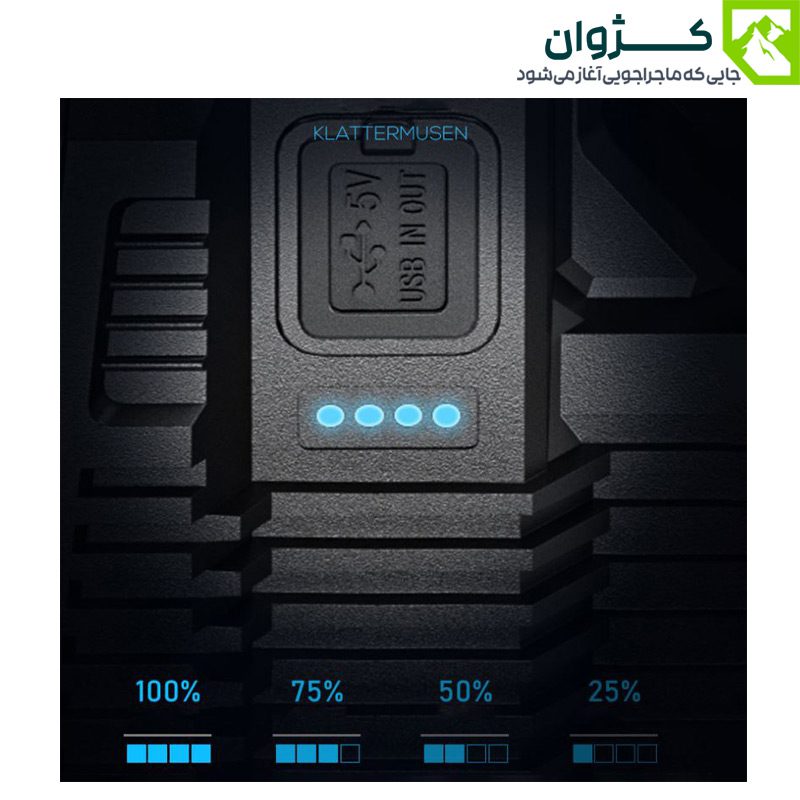 نمایش وضعیت شارژ باتری چراغ قوه اسمایلینگ شارک W5168-2 با نشانگر LED و پورت USB دوطرفه